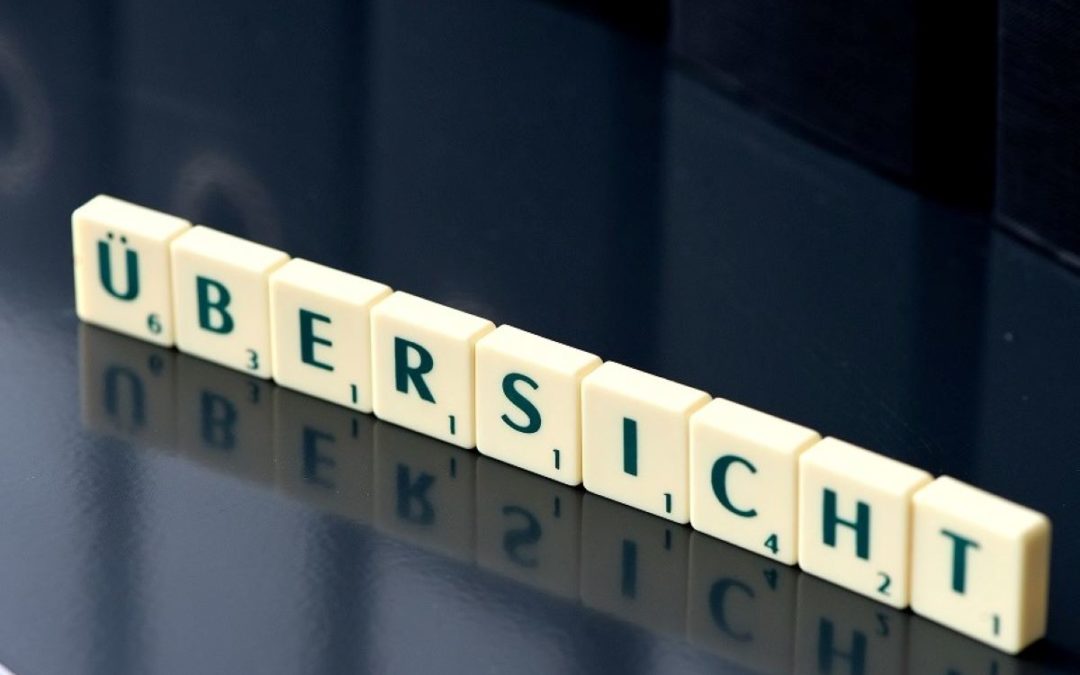 Wie du deine digitale Ablage sinnvoll strukturierst